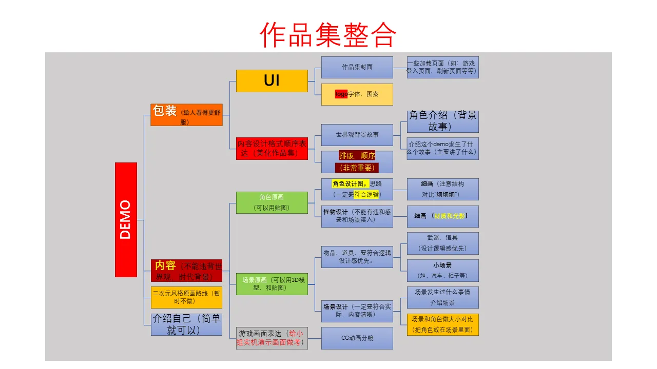 机器
