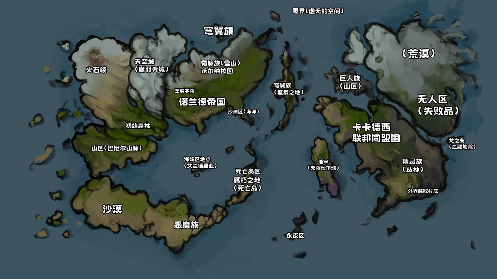 世界地图